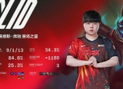 开云体育APP下载-HKA血洗FPX，Clid关键制胜