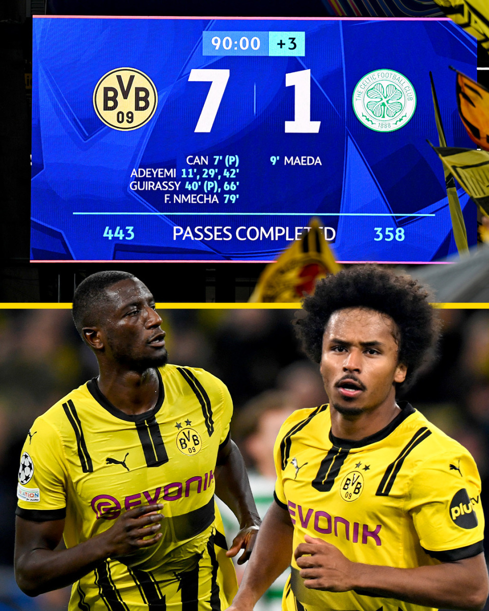 关于瑞士队射门准确逆转击败对手领先积分榜的信息