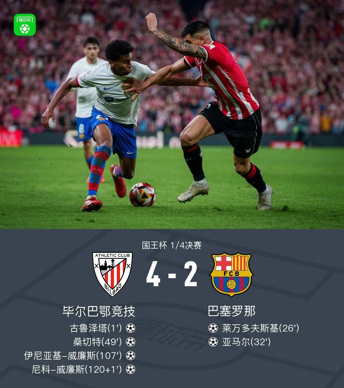 关于维拉斯队-力克塞维利亚，晋级国王杯八强的信息